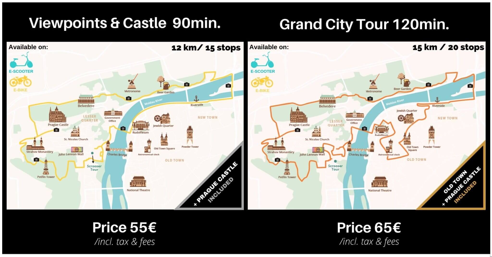 grand city tour vs viewpoints tour - Ebike or escooter
